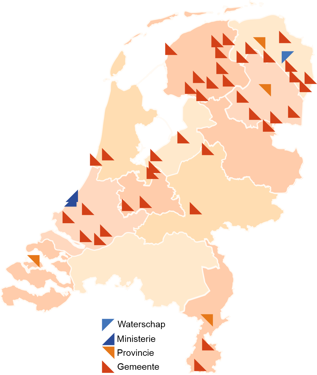 Afgeronde werkzaamheden